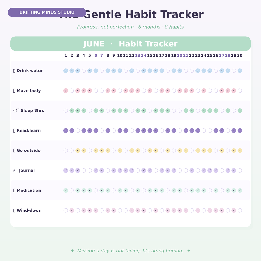 The Gentle Habit Tracker - ADHD printable cover