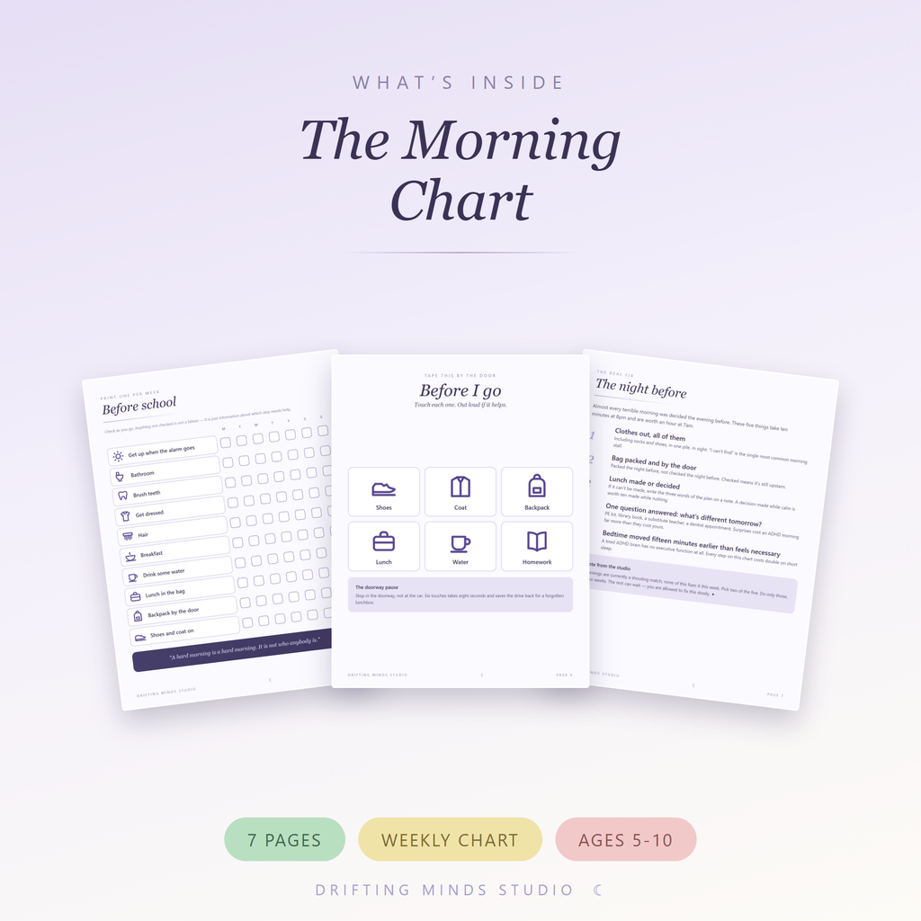 What's inside - Morning Routine Chart for Kids