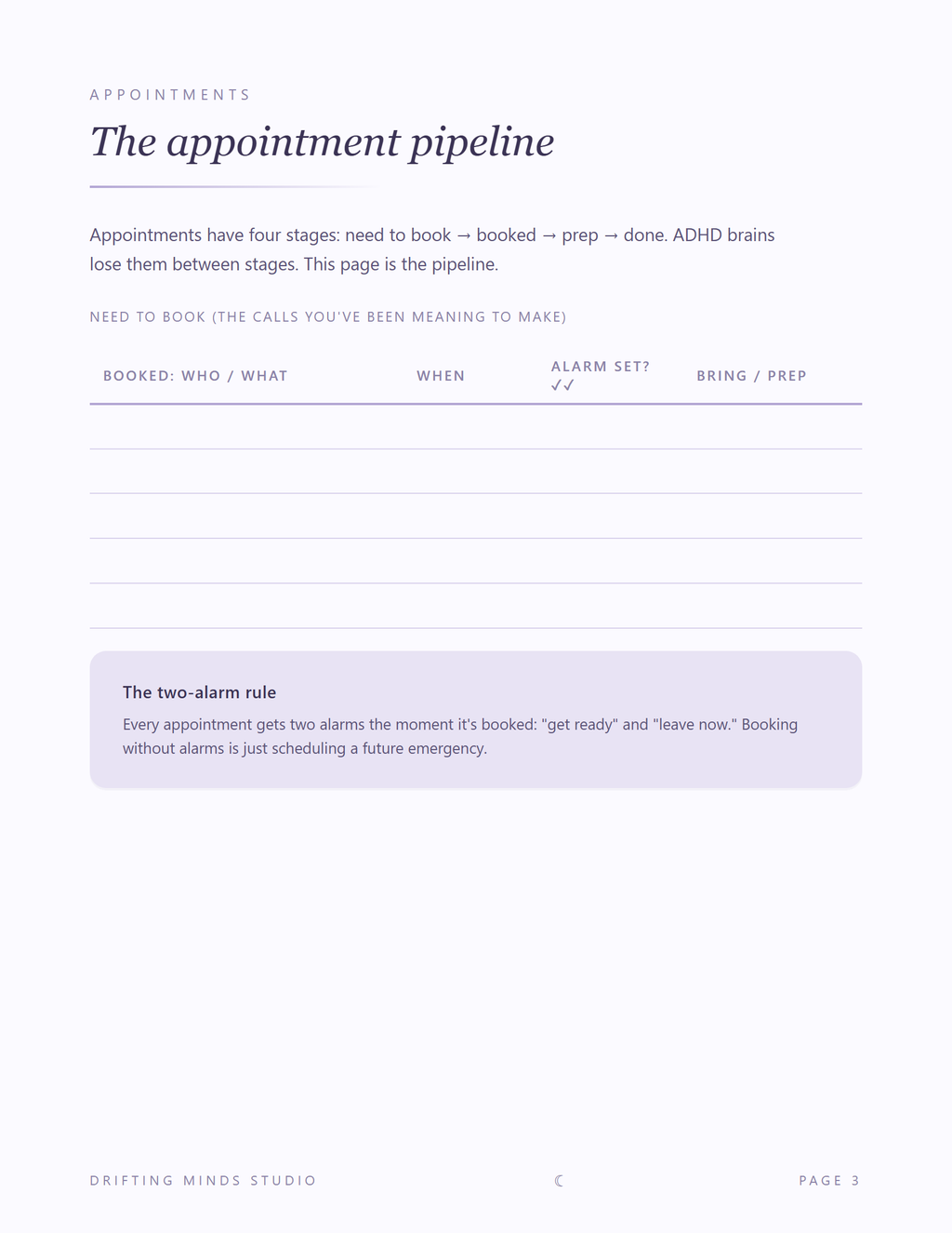 Doctor visit prep sheet preview