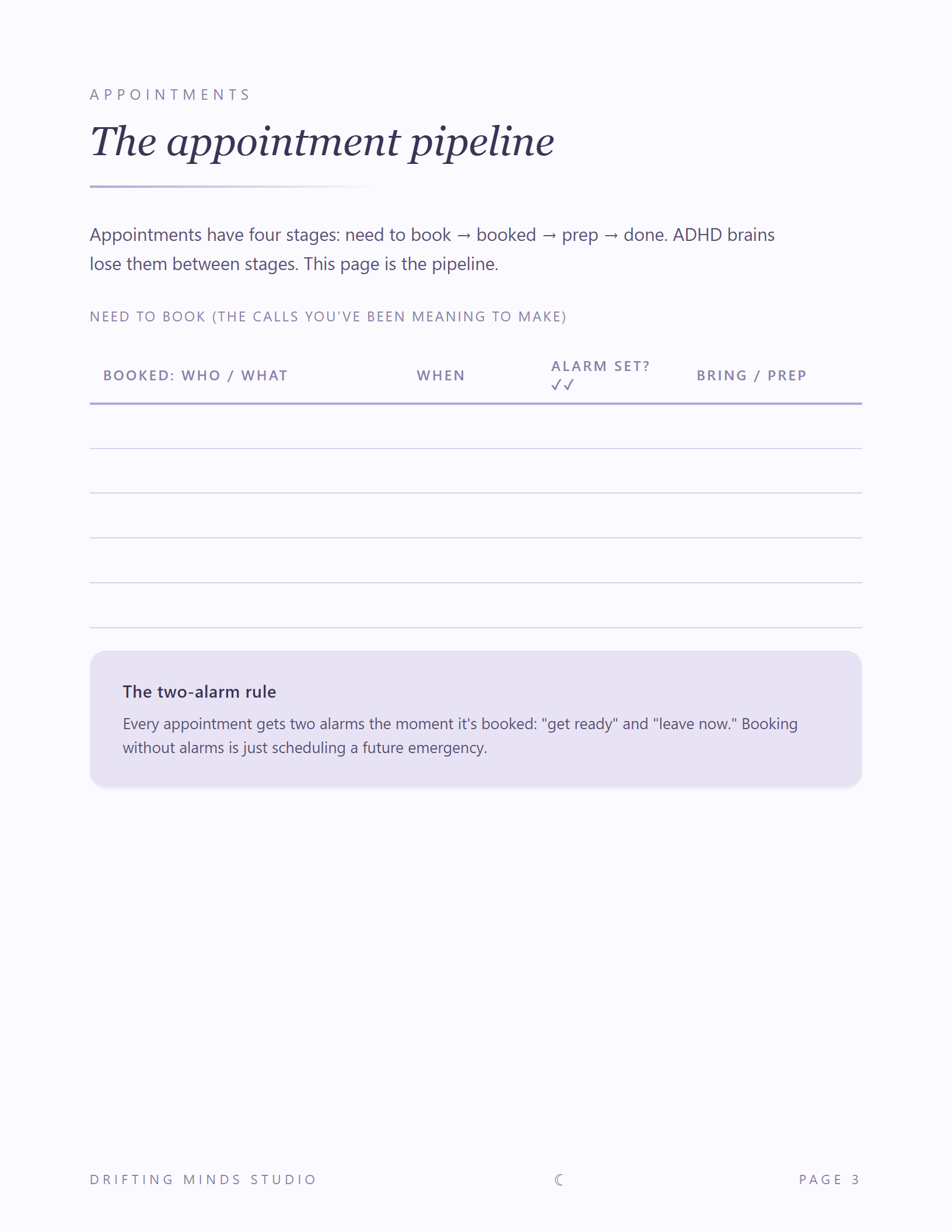 Doctor visit prep sheet preview