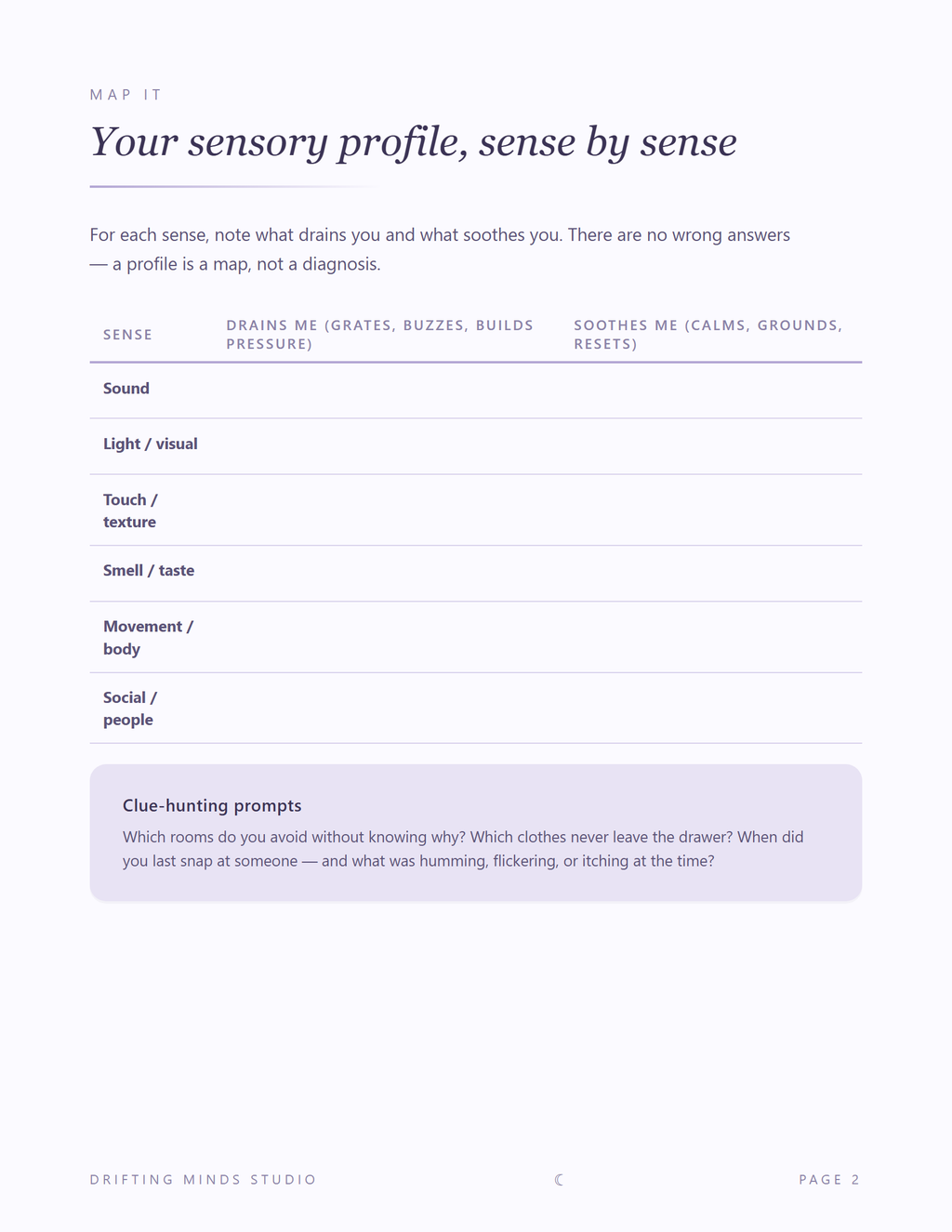 Sensory Check-In workbook interior page