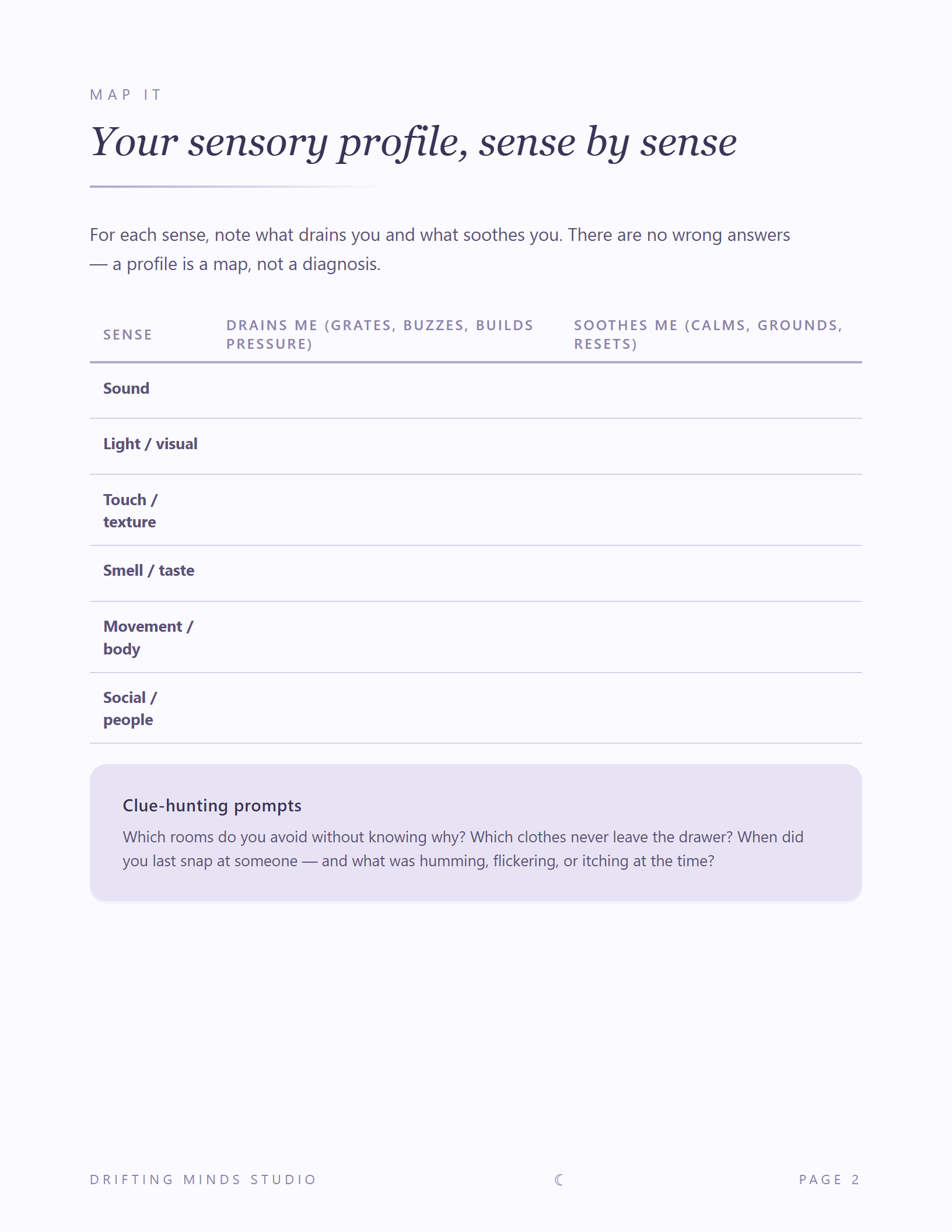 Sensory Check-In workbook interior page