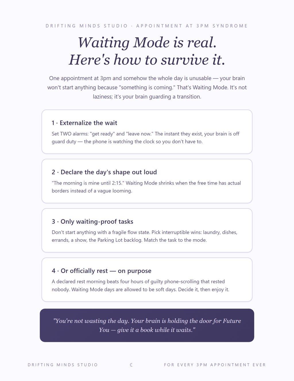 Waiting Mode Survival Sheet poster preview
